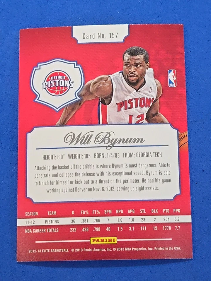 2012-13 Will Bynum Panini Elite #157 - Image 2 of 2