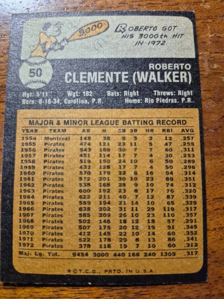 1973 Topps #50 Roberto Clemente (su última tarjeta base) Foto 2 de 2