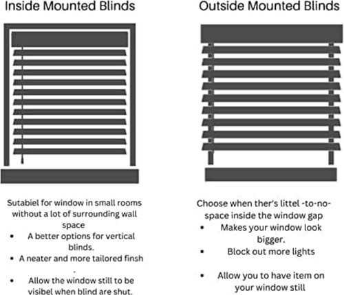 PVC Venetian Blinds Trimmable Window Blind All Size & Colors Office Home EasyFit - Picture 27 of 63