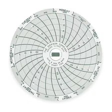 Dickson C310 Chart, 3 In, Range -25 To 0 C, 7 Day, Pk60