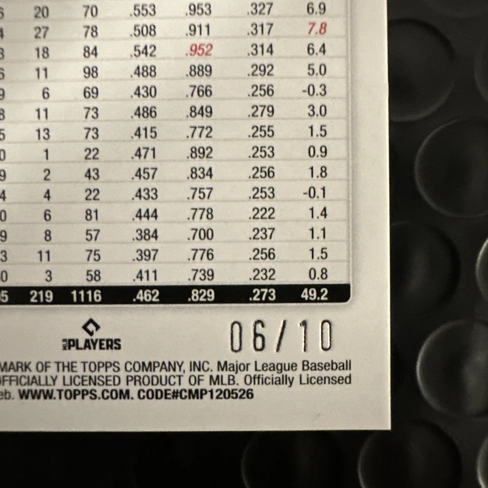 2025 Topps Holiday Andrew McCutchen #H79 luces rojas 06/10 Piratas casi nuevo++ Foto 3 de 4