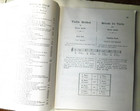 Maia Bang Violin Method Part Two — photo 4