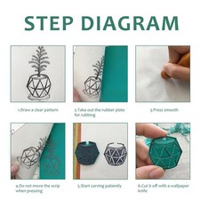 Druckgrafikdichtung Druckgrafikdichtung Druckplatte Grün PC -Gummiblock PVC