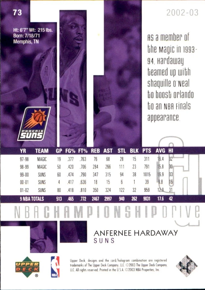 2002-03 Upper Deck Championship Drive Base STARS 🏀 YOU PICK YOUR FAVS ⛹️NBA - Image 2 of 4