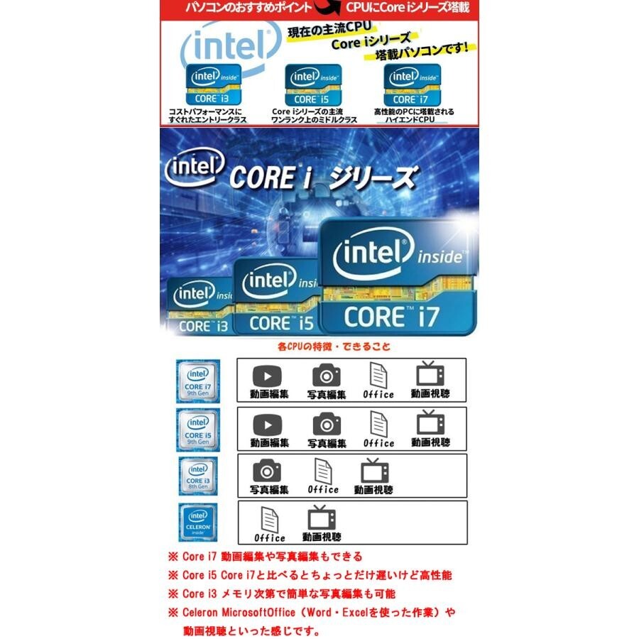 SONY Vaio Z SVZ1311AJ Core i7 3520M 2.9GHz SSD 256GB RAM 8GB SONY Vaio Z SVZ1311AJ Core i7 3520M 2.9GHz SSD 256GB RAM 8GB