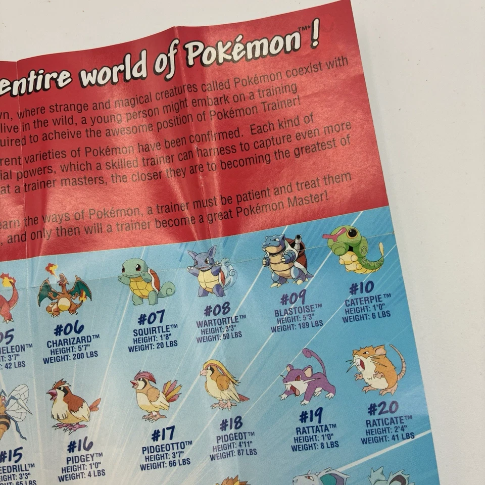 Vintage Pokemon Hasbro Mini Poster 1999 Gotta Catch Em All - Image 3 of 4