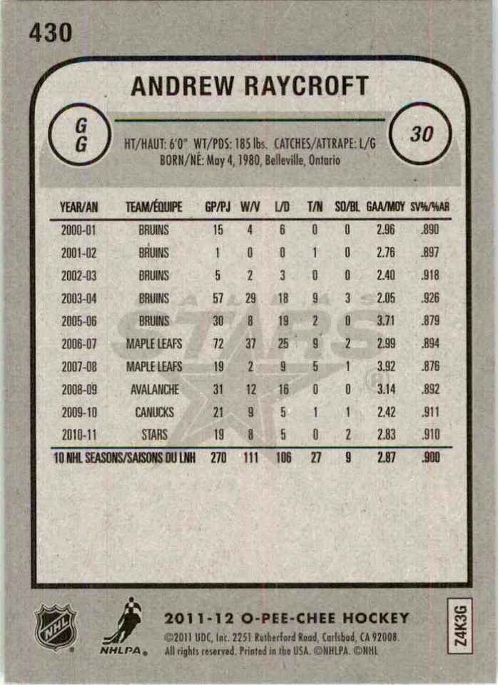 2011-12 O-Pee-Chee Andrew Raycroft #430 - Image 2 of 2