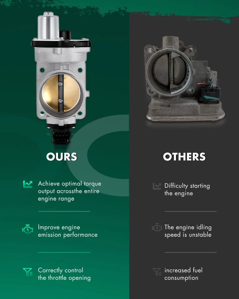 Cuerpo del acelerador para Ford F-150 4,6 L 2004 2005 2006 6R3Z9E926AA Foto 3 de 4