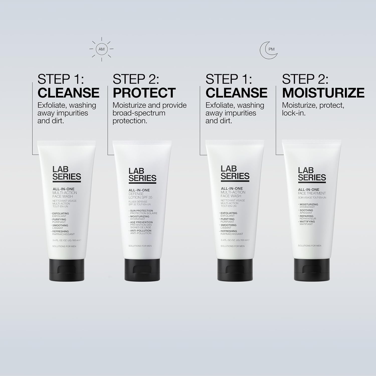 Lab Series All-In-One Men's Skincare Set-Exfoliate/Hydrate/Matify