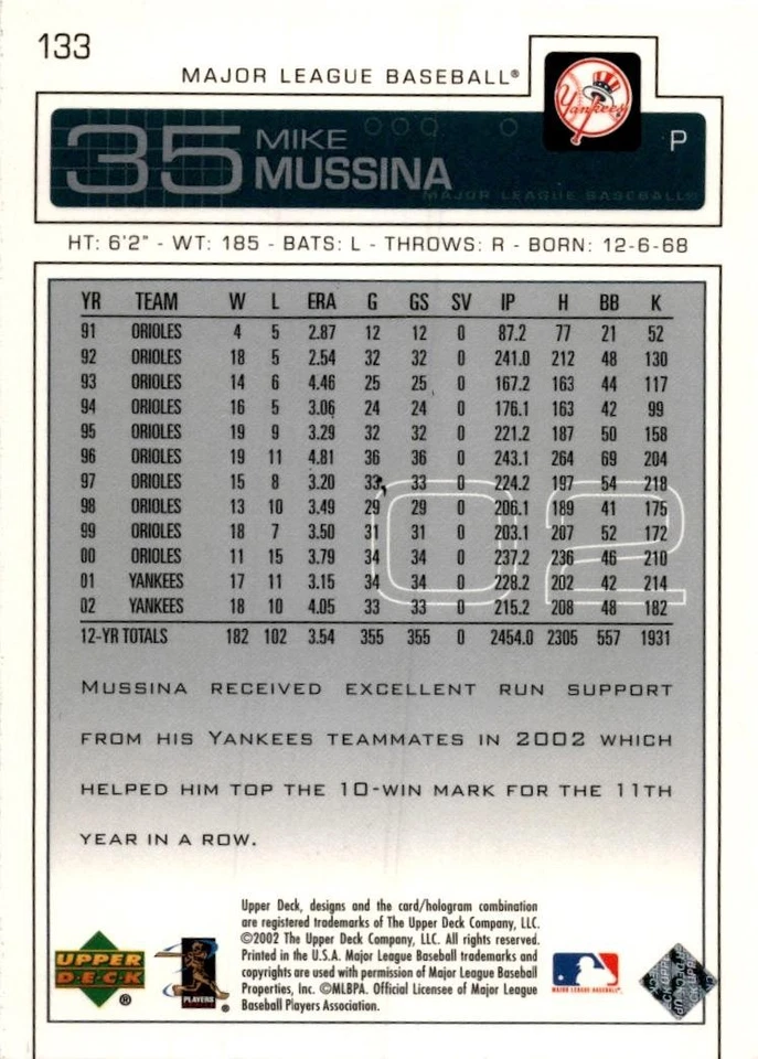 2003 Upper Deck #133 Mike Mussina Great!! - Image 2 of 2