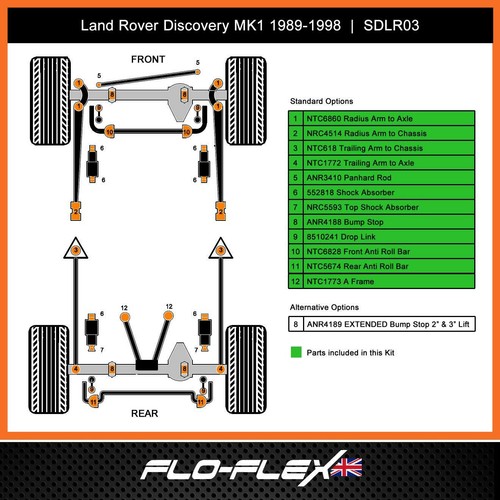 Land Rover Discovery 1 Casquillos de suspensión delanteros y traseros Mega Kit en polietileno - Imagen 2 de 4