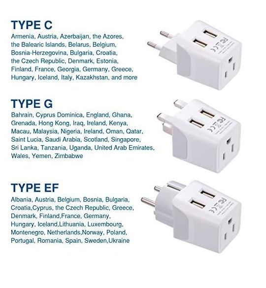 Ceptics Complete European Set Travel Adapter Plug Type G, E/F, C - London