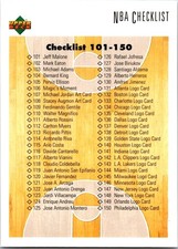 1991-92 Upper Deck Basketball Checklist #200 International (Spanish)