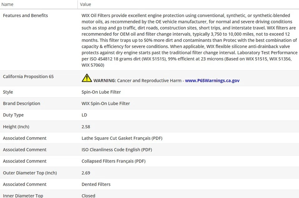 Filtro de aceite de motor OEM WIX para MAZDA RX-8 2004-2008 R2-1,3 L Foto 3 de 4