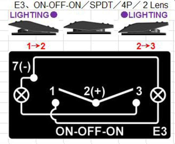 Interruttore Cruscotto Con LED Interruttore Rocker Rotondo LED 12V ON/OFF - 20A, Foro 20mm, Per Auto, Furgone, Barca, Cruscotto Cuphead Switch - Foto 5