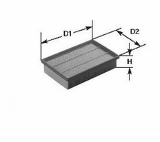 Filtre à air Seat INCA