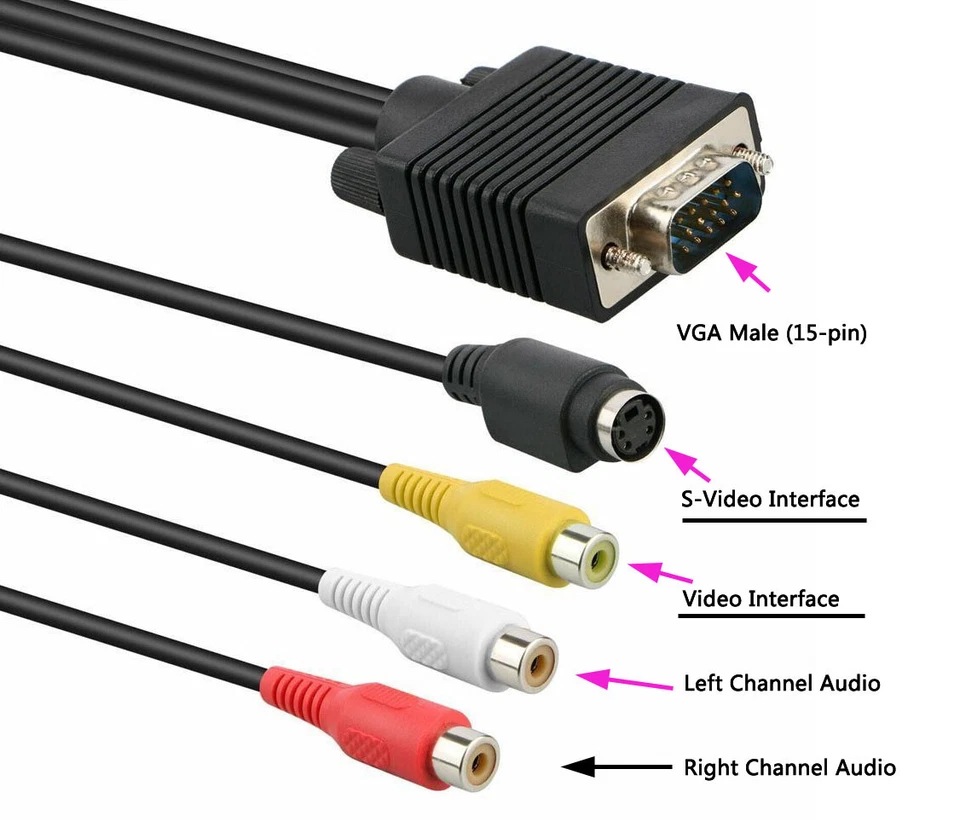 New VGA SVGA to 3 RCA S-Video TV AV Out Adapter Converter Cable for Laptop PC AU - Image 2 of 3