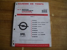Revue technique Opel MERIVA
