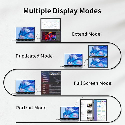 Laptop Screen Extender,15.6" Dual Monitors (Wins/Mac) Folding Stacked Portable - Picture 4 of 12