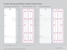 Hinged Cover for Leviton 420 Structured Media Wiring Center 47605-42D