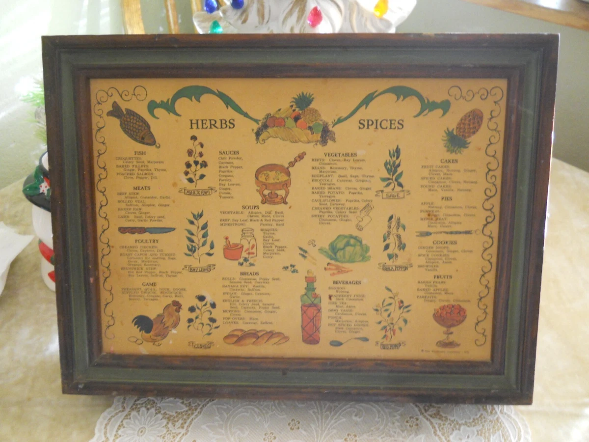 Three mountaineers spice cabinet hot sale