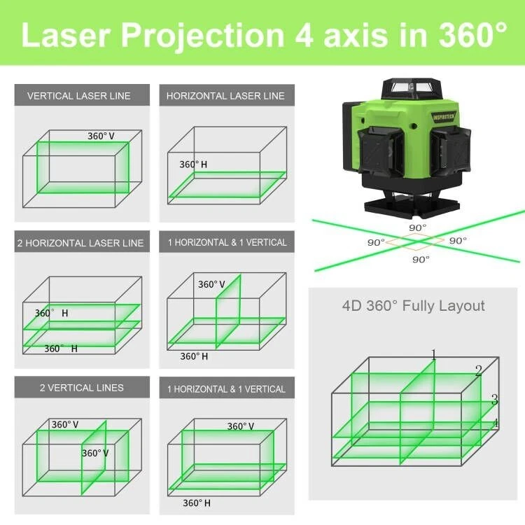 Inspiritech 4x360 Laser Level for Precise Floor Wall and Ceiling Alignment