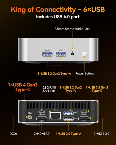 GEEKOM A8 AI Mini PC, AMD Ryzen 9 8945HS, 32GB DDR5, 2TB SSD, Windows 11 Pro - Picture 7 of 11