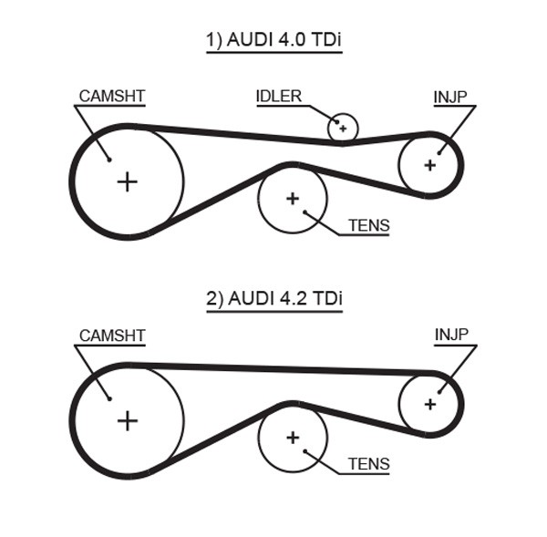 GATES-OE 5613XS Timing Belt for AUDI