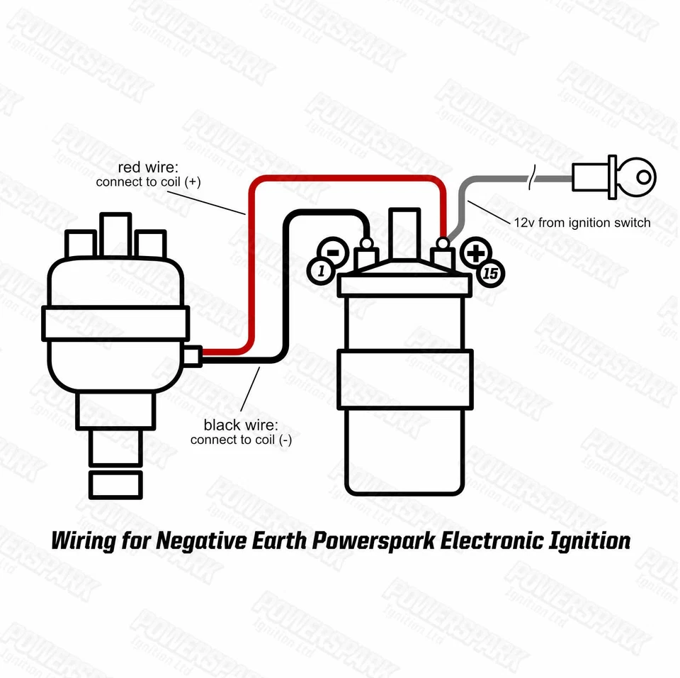 Triumph Stag V8 Electronic Ignition and Ballast Sports Coil DLB110 Powermax 3.0 — 第 2/4 张图片