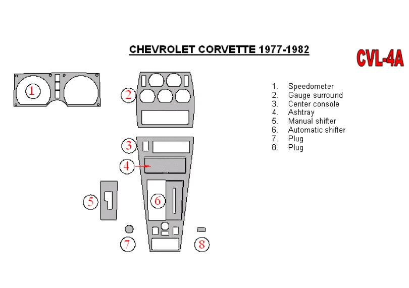 Kit de molduras de tablero Chevrolet Corvette 1977-1982 | Kit completo | Variedad de colores Foto 2 de 4