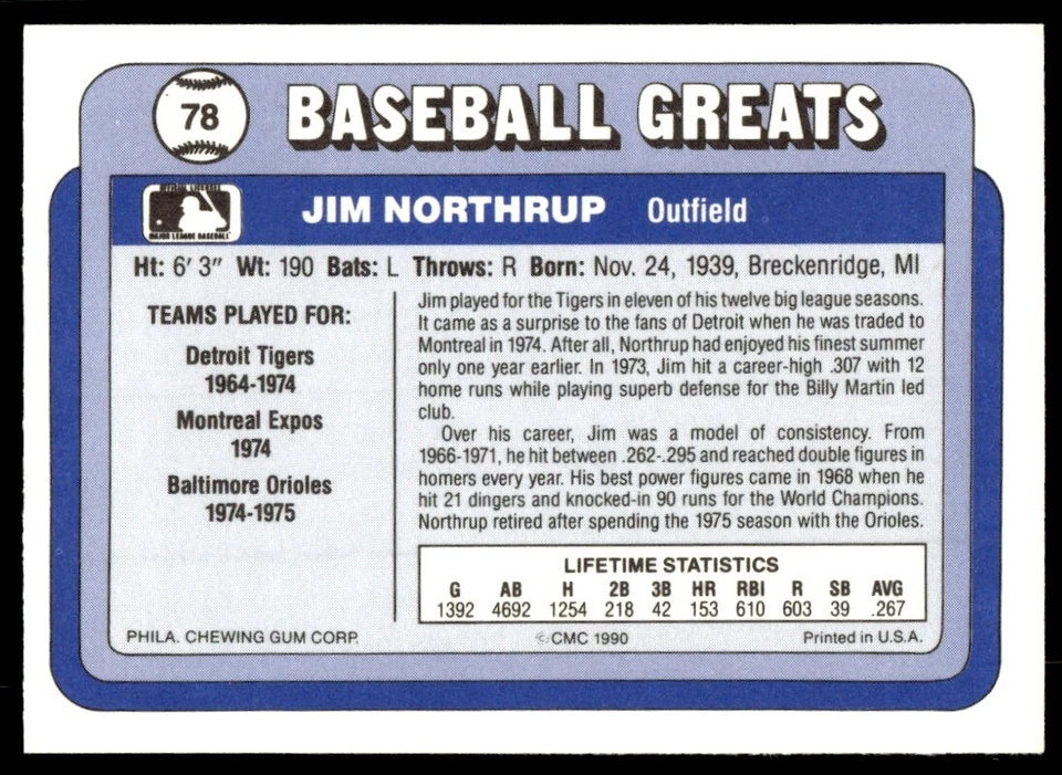 1990 Swell Baseball Greats Jim Northrup Detroit Tigers #78 - Image 2 of 2