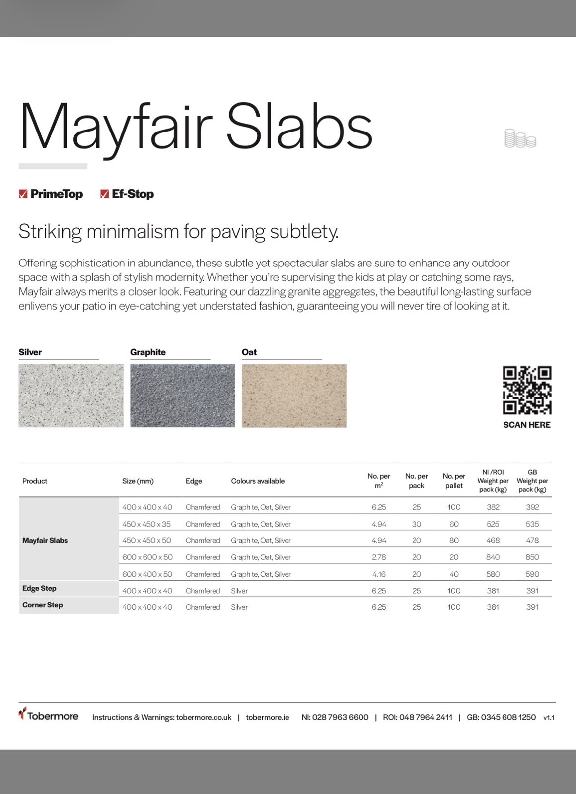 Tobermore Mayfair Graphite Paving Flags/ Slabs *450x450x50mm* £30/m2 ...