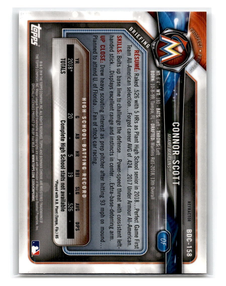その他 2018 Bowman DRAFT 2018 Bowman Draft Baseball Hobby Jumbo Box | DA Card World