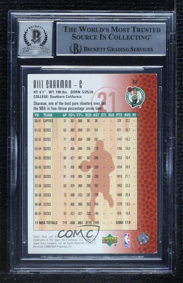 BAS 1999-00 Upper Deck NBA Legends Bill Sharman #22 BGS Authentic Auto HOF - Image 2 of 2