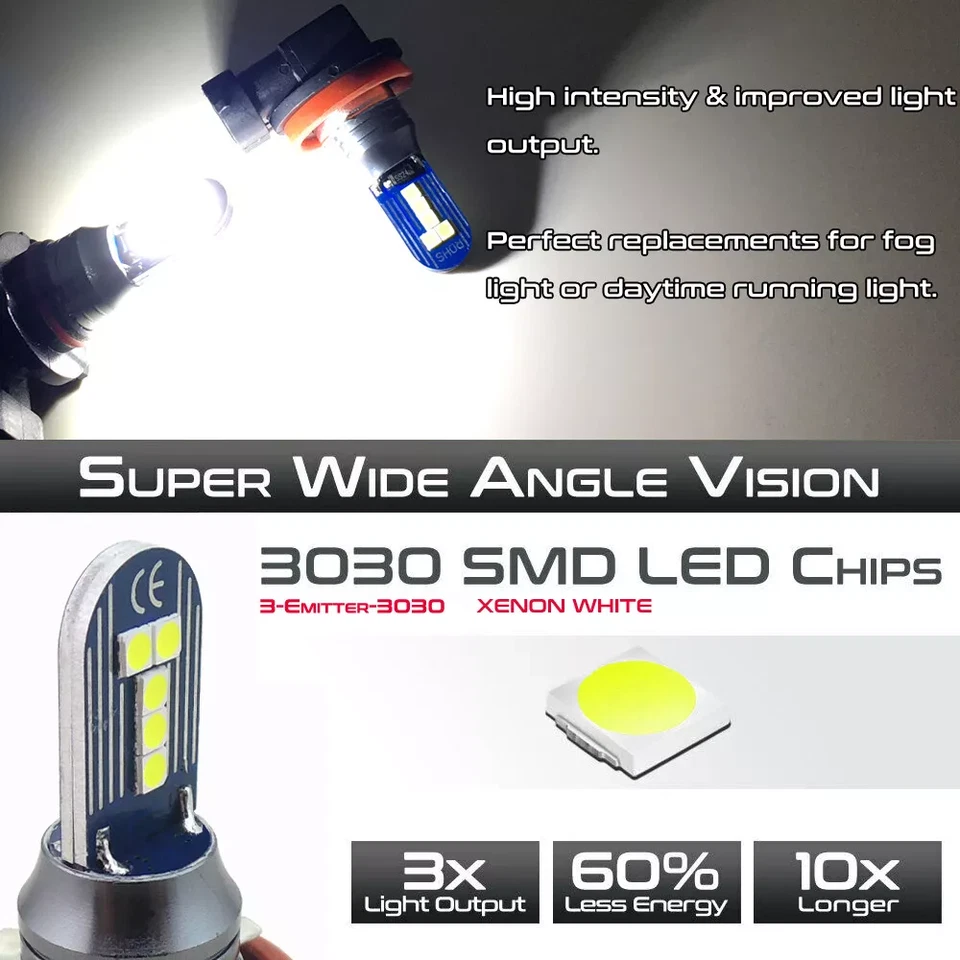 2pcs Extremely Bright Xenon White Fog Lights LED Bulbs for Toyota RAV4 2006-2020 - Image 4 of 4