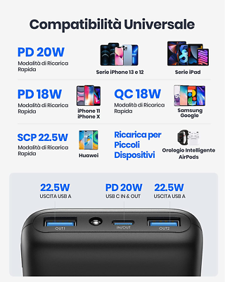 INIU PowerBank, 20000mAh 22,5W Ricarica Rapida, USB C PD3.0 QC4.0 per iPhone 673257112187
