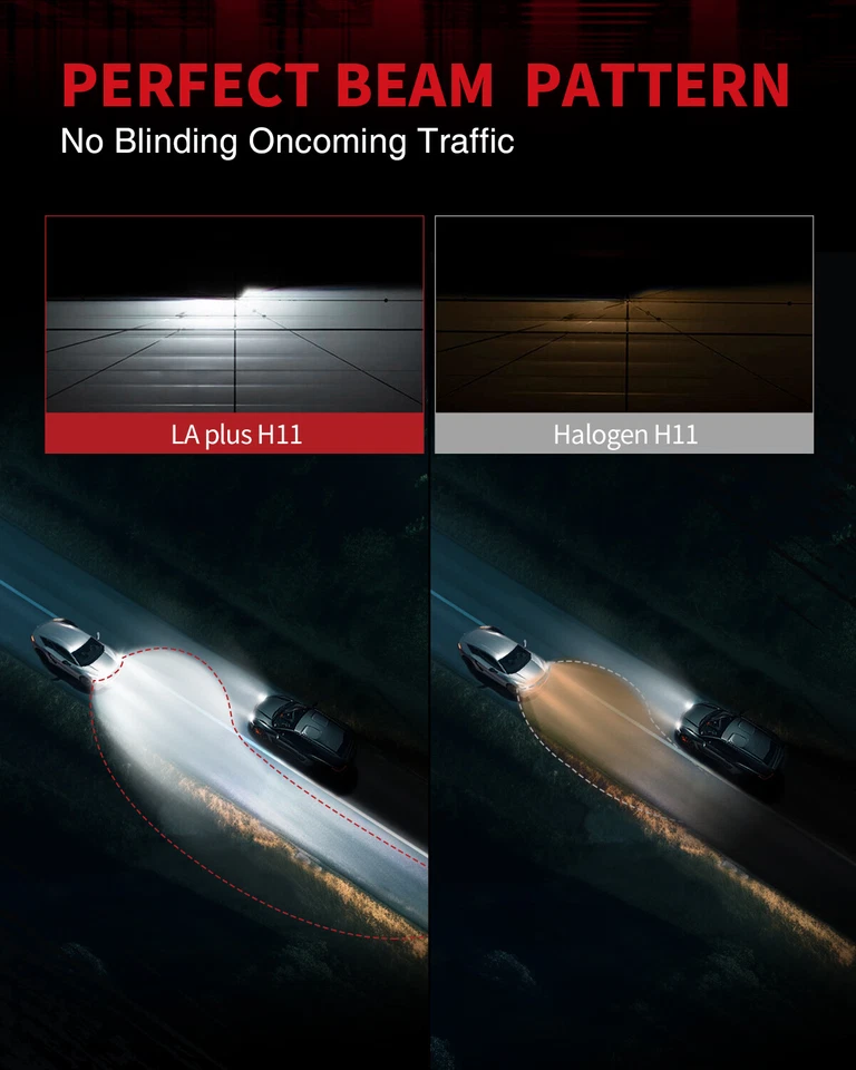 H11 H9 LED Headlight High/Low Beam Bulbs for Jeep Grand Cherokee WK 2022 Canbus - Image 4 of 4