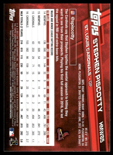 2017 Topps Holiday Complete Your Set (HMW1-HMW200) Free Shipping! - Picture 165 of 387