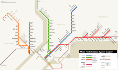 Hudson Valley Railroad System Diagram Rail Map New York City NY River 14 x 24''