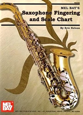 Saxophone Fingering & Scale Chart