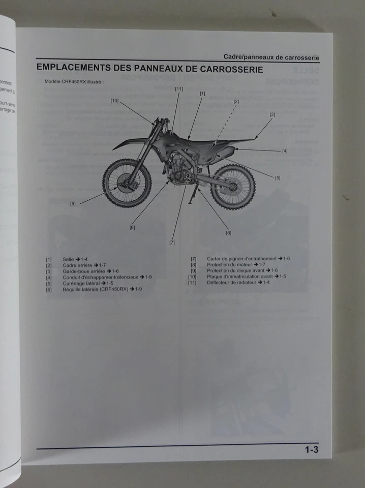 Manual de Servicio/Manual De Competencia Honda Crf 450 R / Rx Depuis 06/2020 - Imagen 3 de 3