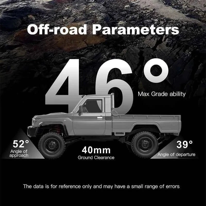 RC Off-Road Pick-Up Truck 1:12 – 4WD 2.4G Proportional (PRO Version optional) - Bild 4 von 4