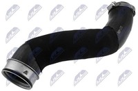 Ladeluftschlauch NTY GPP-BM-173 FüR BMW X5 E70 X6 E71 E72 Xdrive