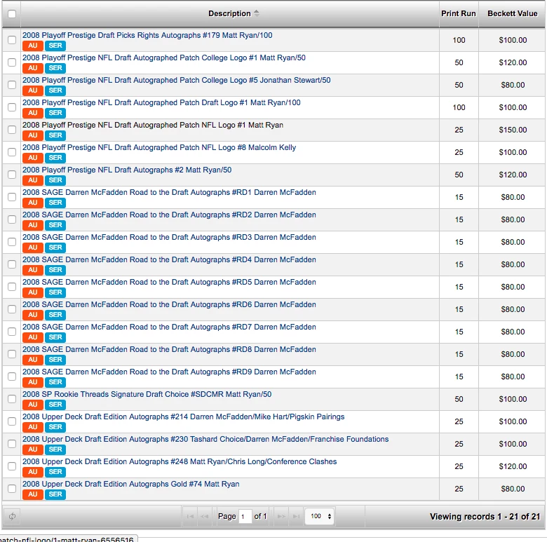 2008 Upper Deck Draft FB HOBBY Box 5 AUTO Look4 Matt Ryan Forte Tom Brady Gold - Image 4 of 4