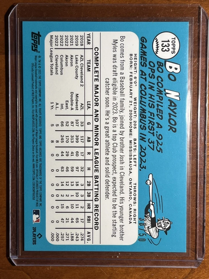 2023 Topps Archives 1965 Topps Inverted *RedHot Foil /50* Bo Naylor Guardians RC - Image 4 of 4