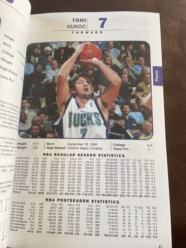 Milwaukee Bucks Media Guide. 2004/05. Toni Kukoc Program - Picture 5 of 6