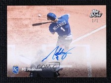 2023 Topps Black & White Full Color Auto 1/1 MJ Melendez #7-A Auto 1cc7