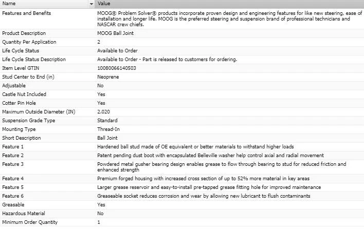 Rótula delantera superior OEM MOOG para Dodge D400 1979-1980 5,9 L Foto 3 de 4