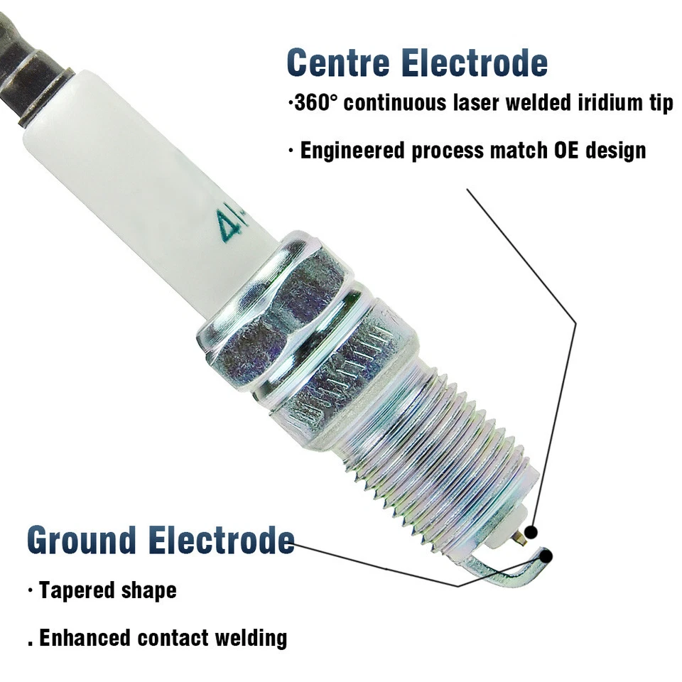 Juego de 8 bujías de iridio real CNPAPC 41-110 para GMC Chevy Buick 12621258 Foto 4 de 4