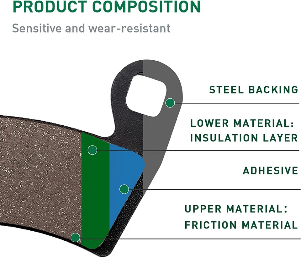 Front&Rear Brake Pads for Polaris Ranger Crew 570 2015-2019/Ranger 700 08-09 Foto 4 de 4